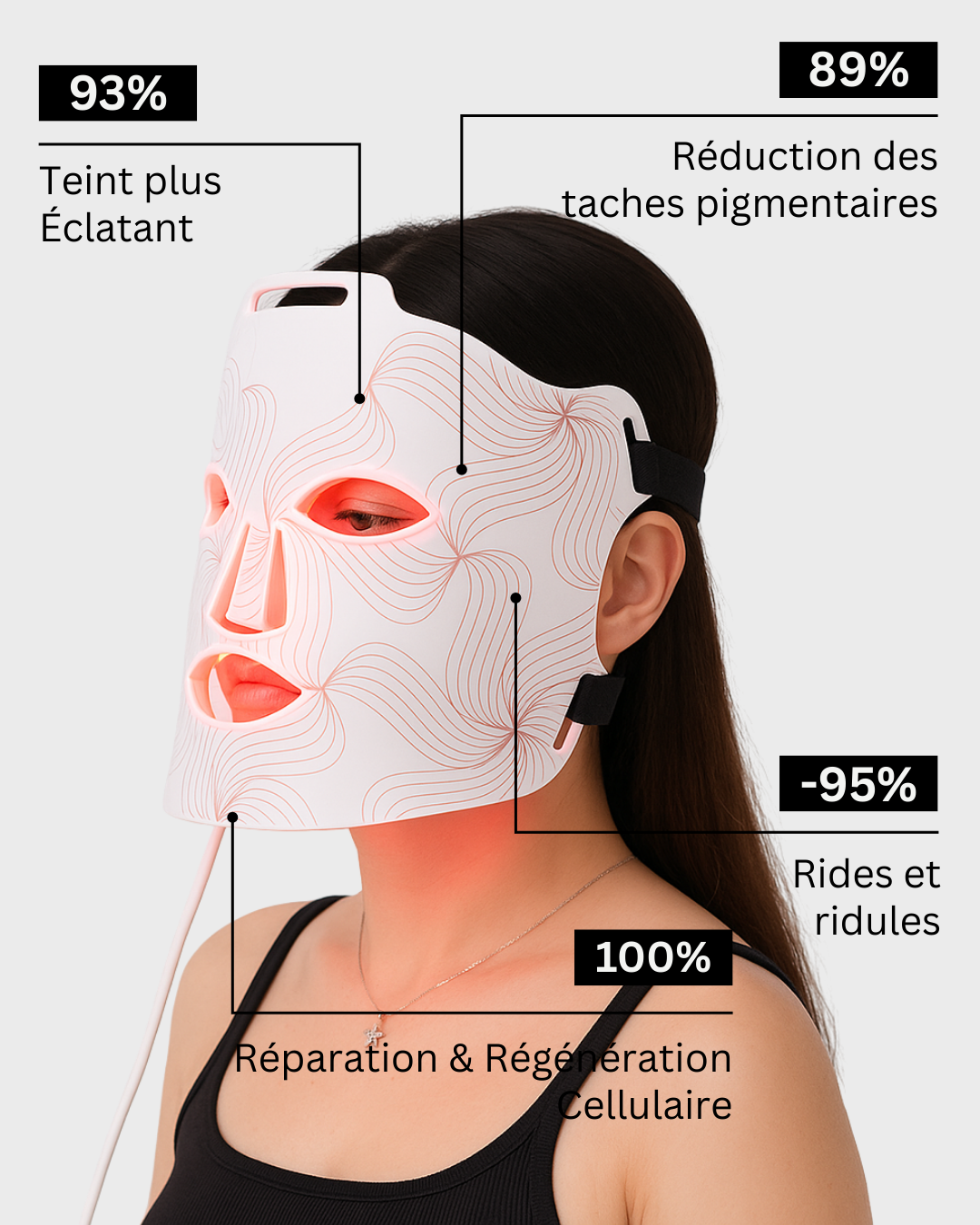 Anti-Aging Pro Red Light Mask