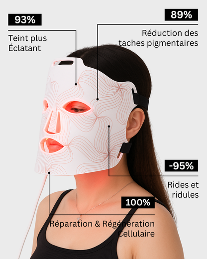 Anti-Aging Pro Red Light Mask