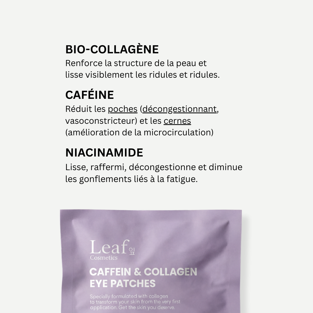 Hydrogel Anti-Dark Circle Patches - Caffeine, Collagen, Niacinamides